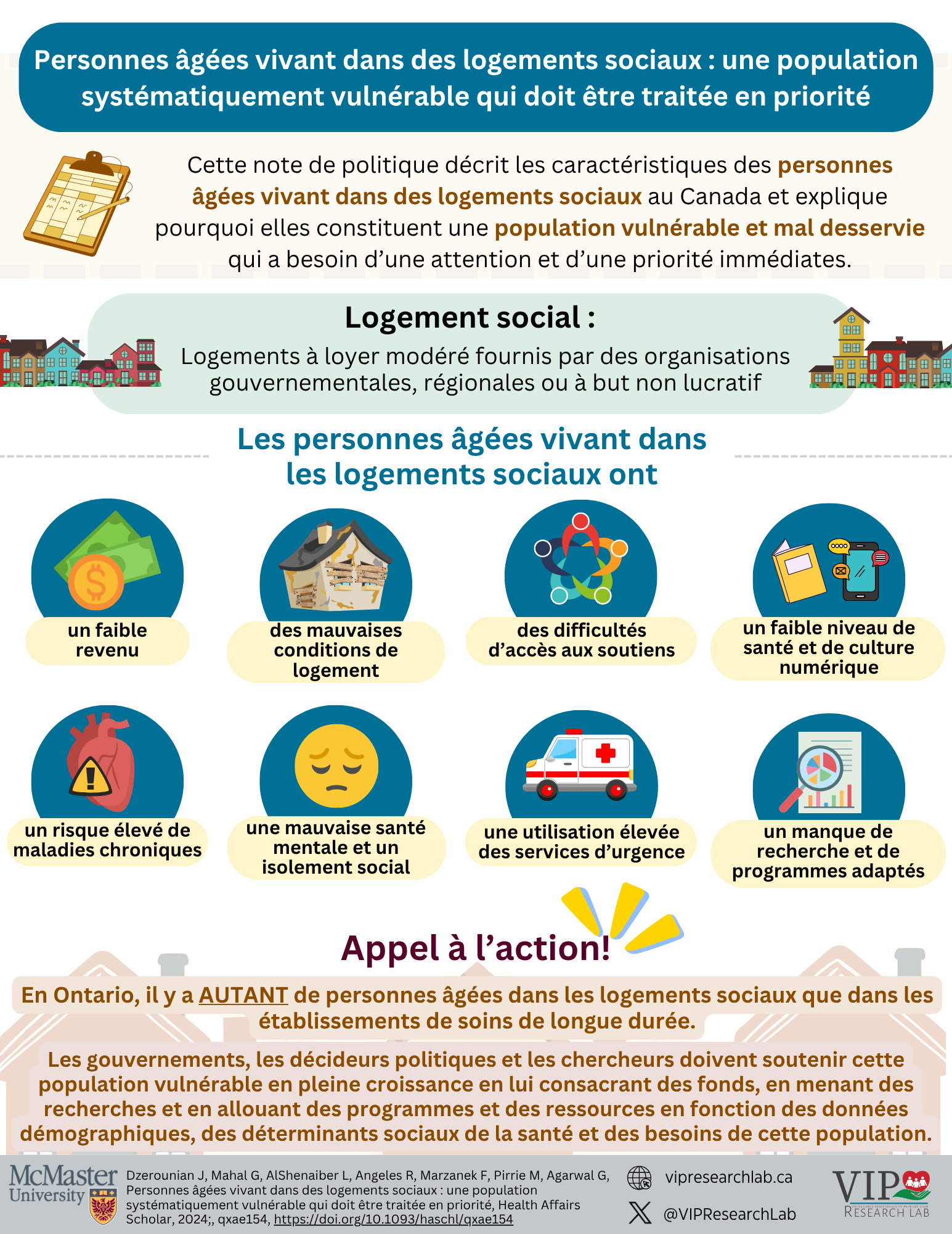 Click to View Les âgées vivant dans des logements sociaux: une population systématiquement vulnérable qui doit être traitée en priorité Infographic