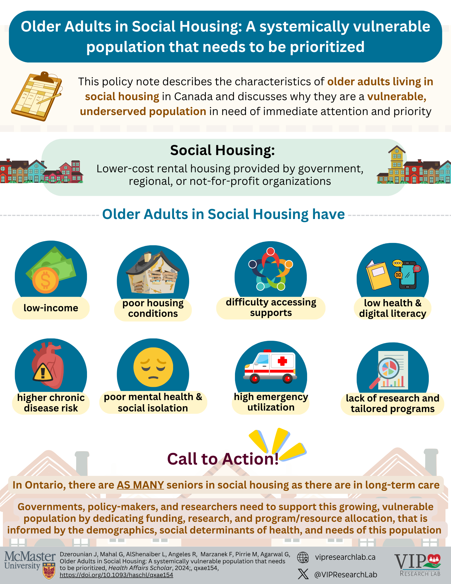 Click to View Older Adults in Social Housing: A systematically vulnerable population that needs to be prioritized Infographic